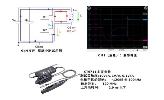 高速開關設備的響應性能評估